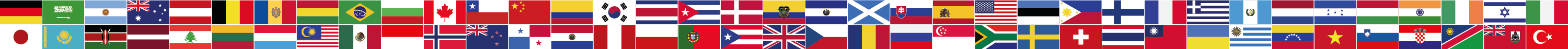 Banderas del mundo